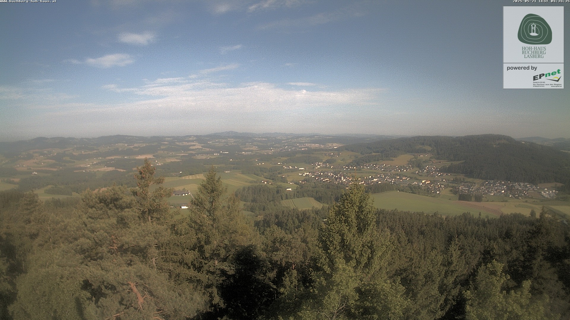 Buchberg/Lasberg